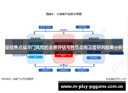 亚冠焦点战冷门风险的全景评估与胜负走向深度研判前瞻分析 亚冠焦点战冷门风险的全景评估与胜负走向深度研判前瞻分析