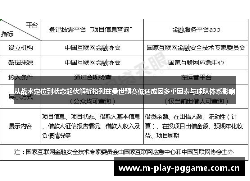 从战术定位到状态起伏解析格列兹曼世预赛低迷成因多重因素与球队体系影响